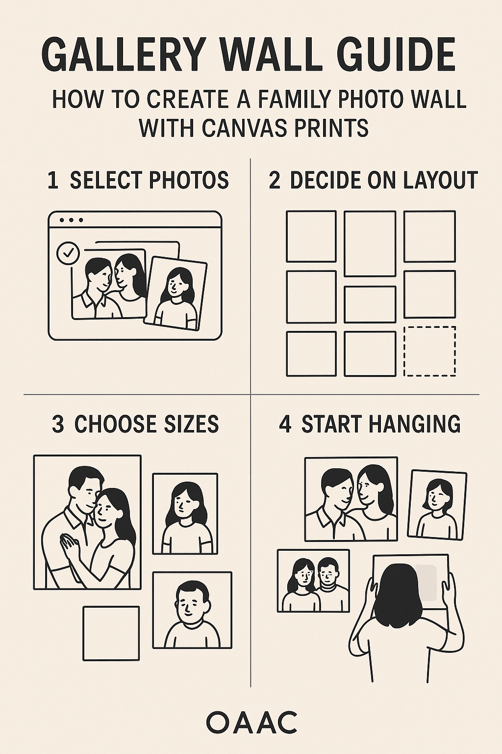 Gallery Wall Guide How to Create a Family Photo Wall with Canvas Prints