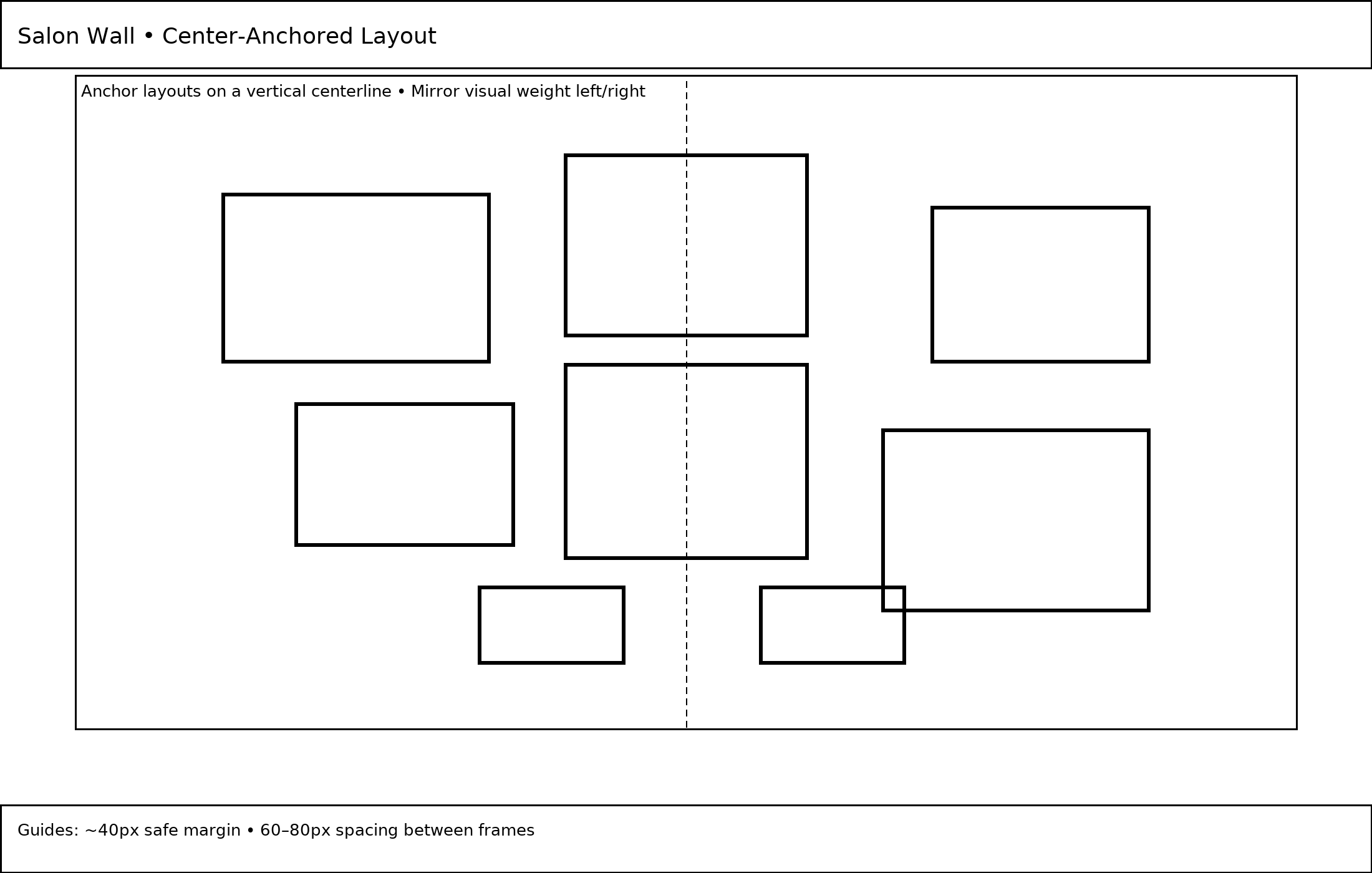 Center-anchored salon wall — mixed frame sizes around a vertical axis